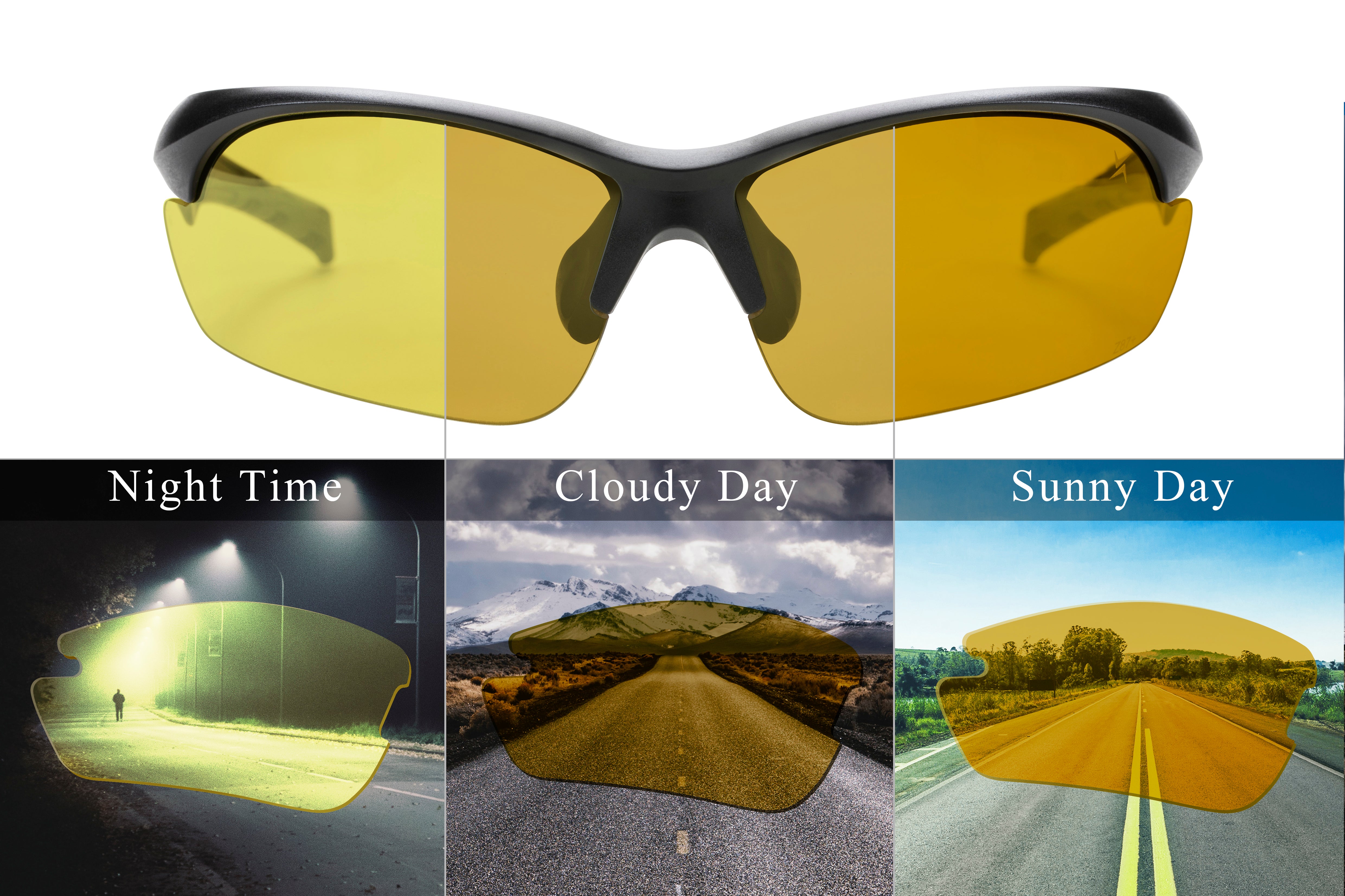 sport safety sunglasses lens clarity