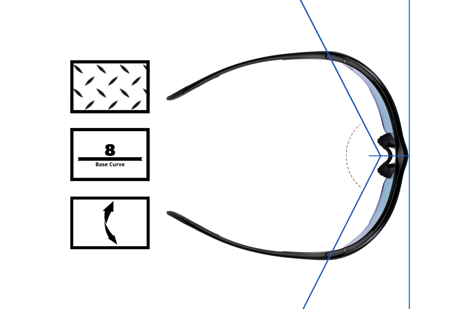 Sport Safety Sunglasses Features