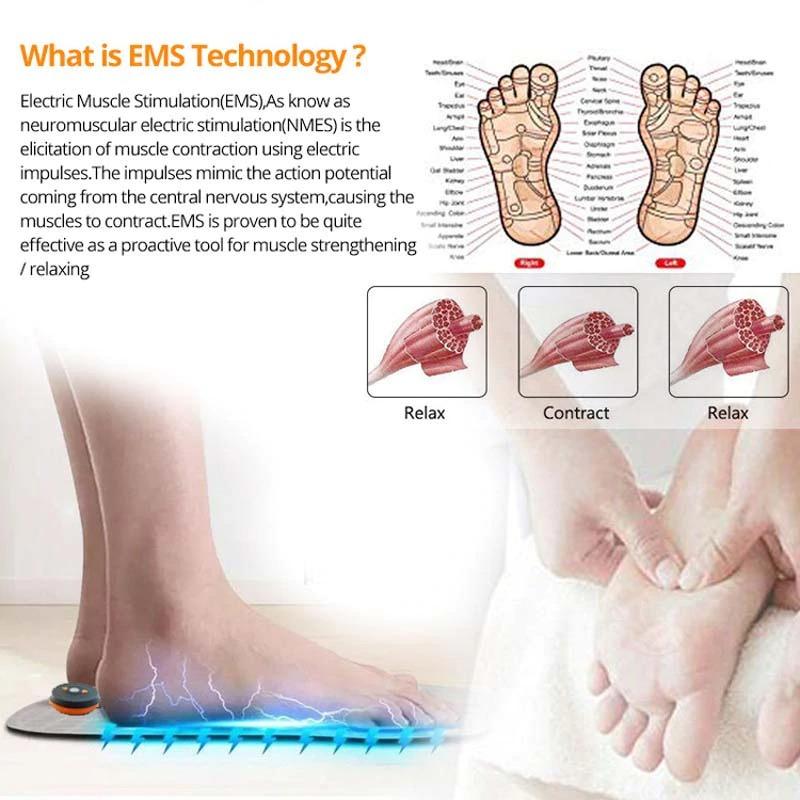 EMS Foot Massager - Unicun
