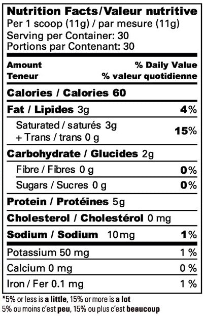  Nutrition Facts