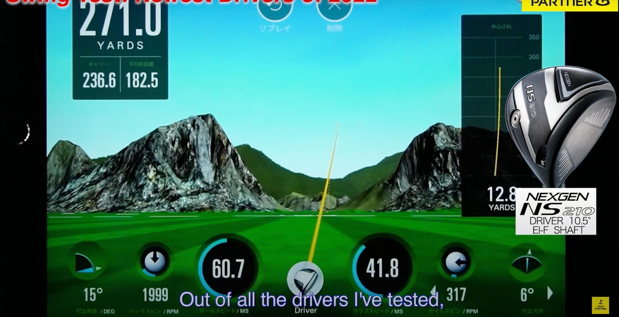 Trackman results