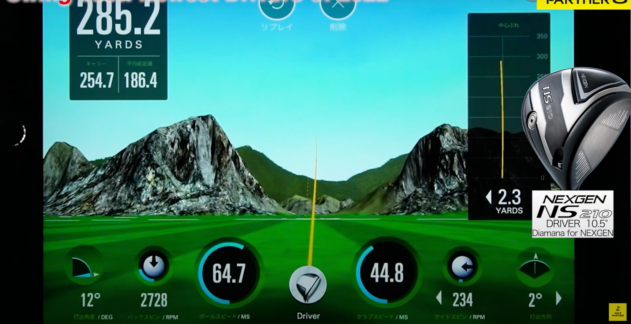 Trackman results