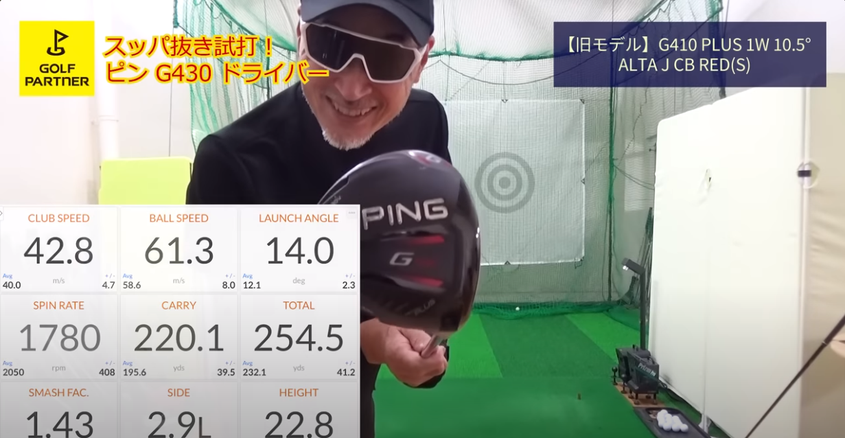 ping g410 plus trackman results