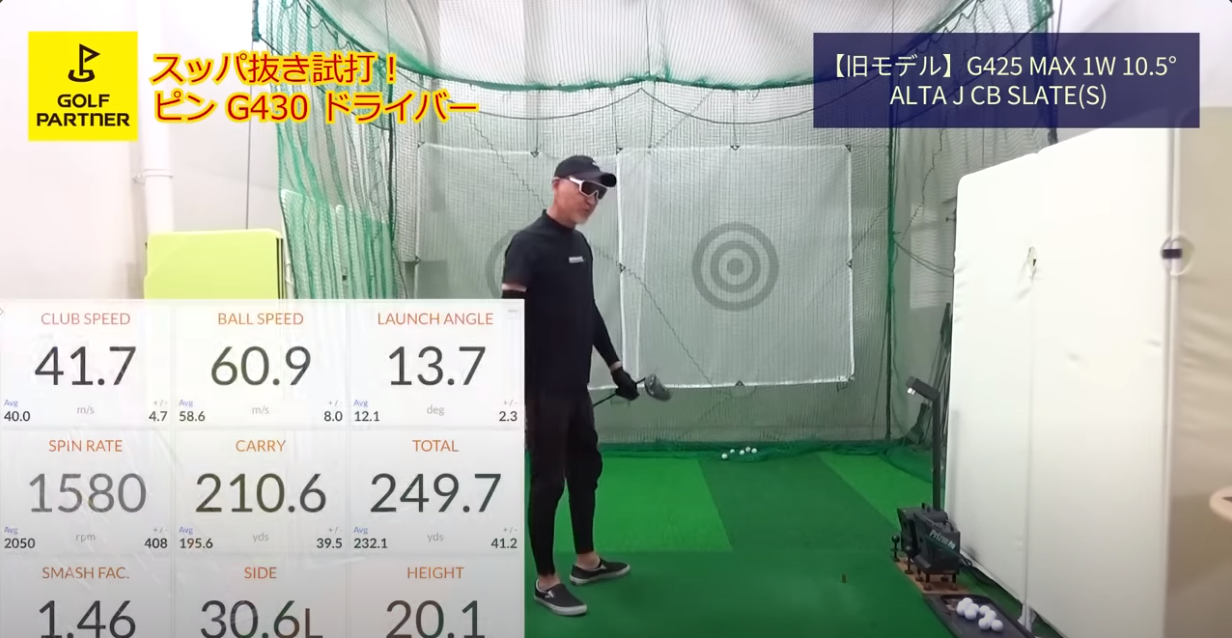 g425 max trackman results