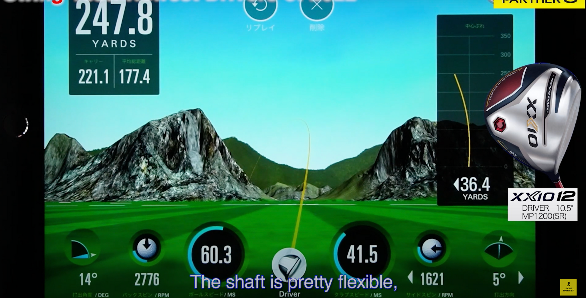 Trackman results