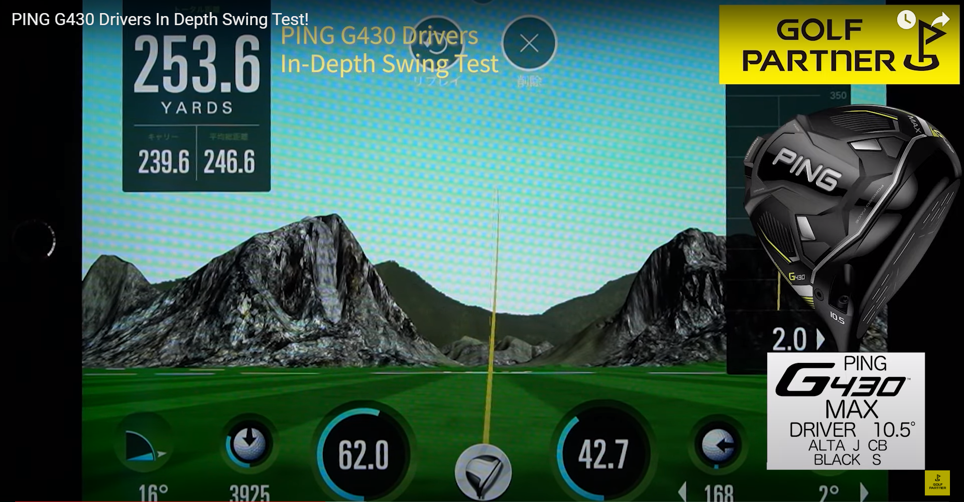 PING G430 In Depth Review – GOLF Partner USA