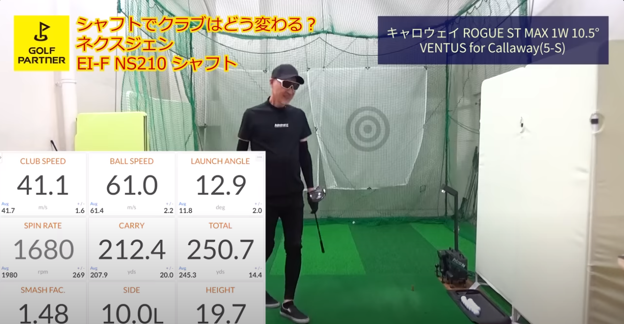 trackman results