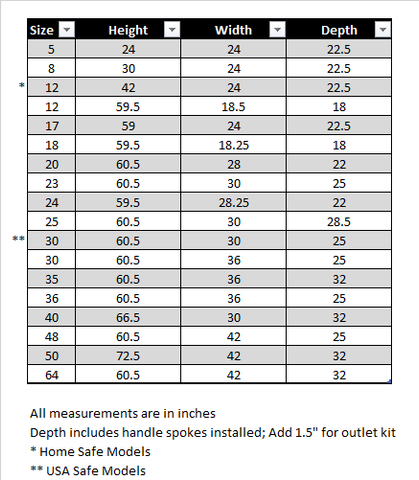 Safe Size Chart - Liberty Safe Las Vegas