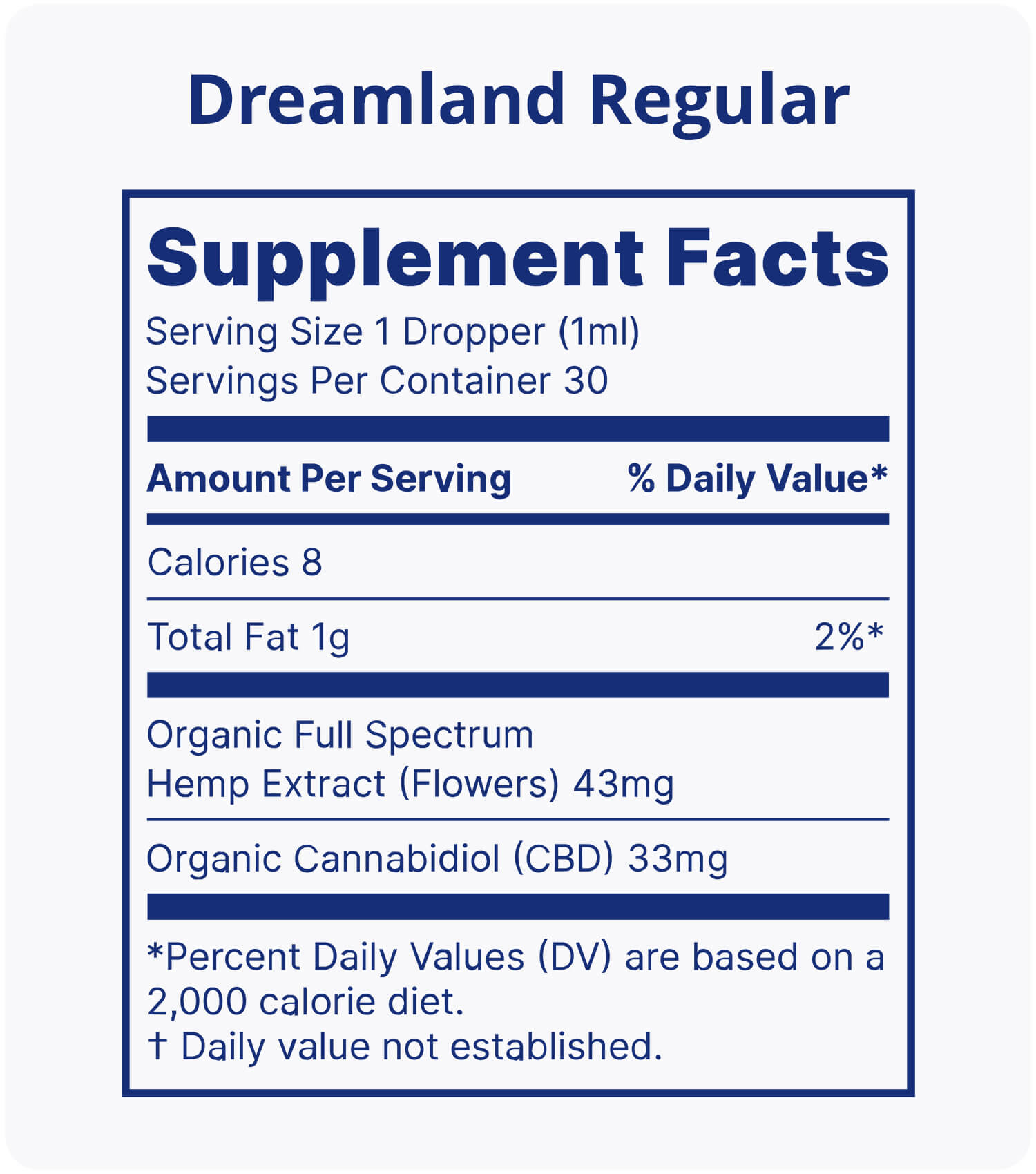 Dreamland-1000-Supplement-Facts---blue-01---PNG.jpg__PID:29905020-d6a3-41c4-bfe8-6e9c8fa6b98e