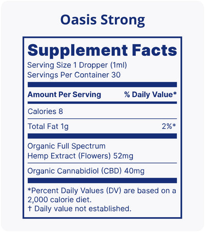 Oasis-1200-Supplement-Facts---blue-01---PNG.jpg__PID:47299050-20d6-4301-84ff-e86e9c8fa6b9
