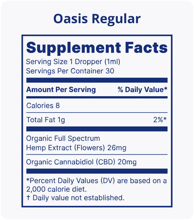 Oasis-600-Supplement-Facts---blue-01---PNG.jpg__PID:df472990-5020-46a3-81c4-ffe86e9c8fa6