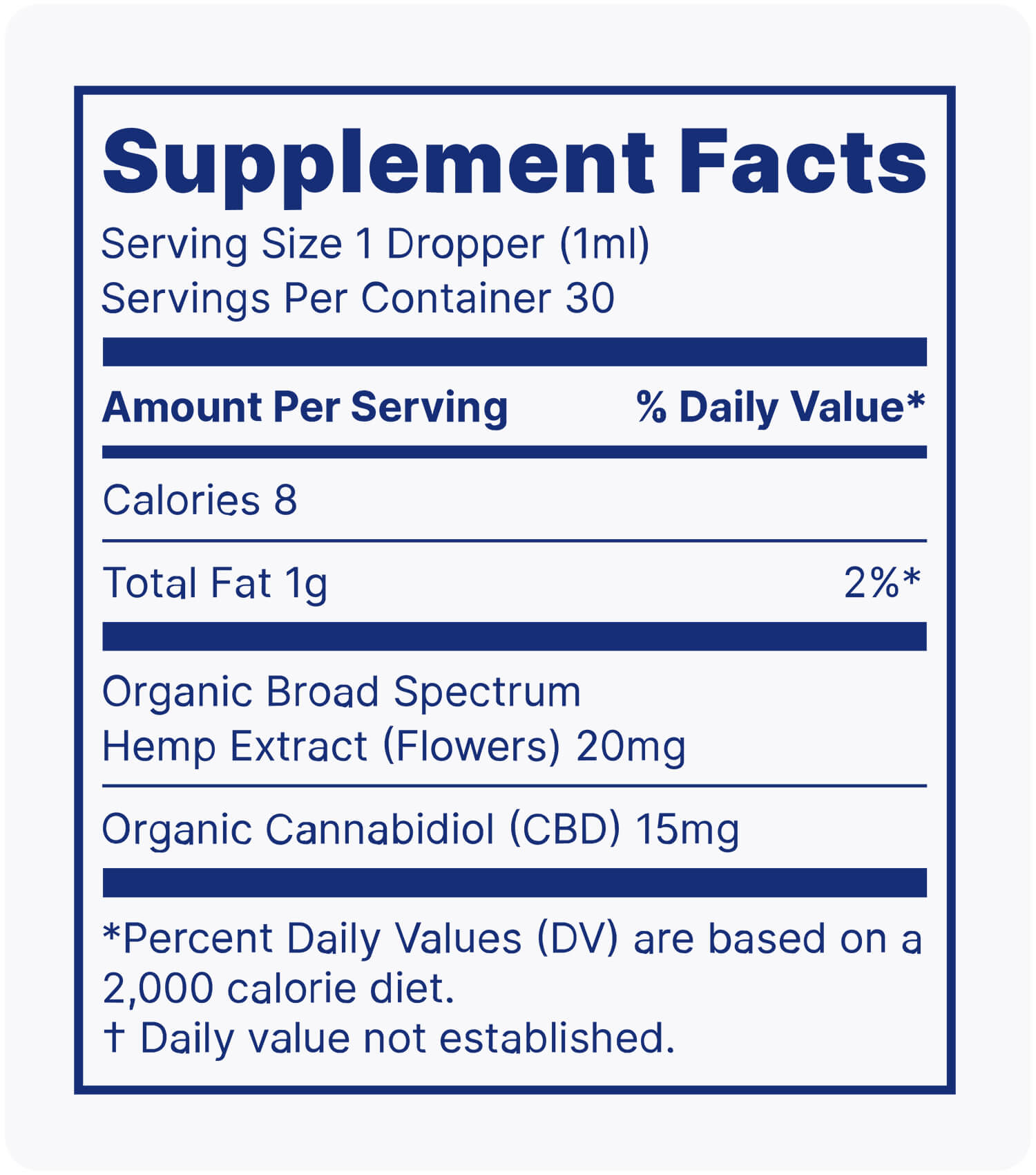 Pawsome-450-Supplement-Facts---blue-01---PNG.jpg__PID:8cf4df47-2990-4020-96a3-01c4ffe86e9c