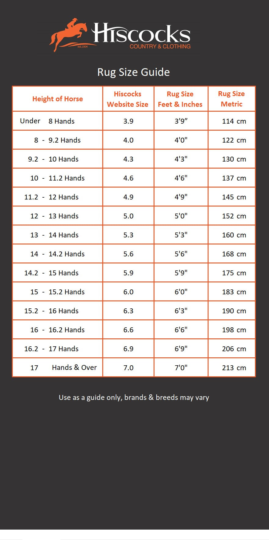 Horse Rug Size Guide