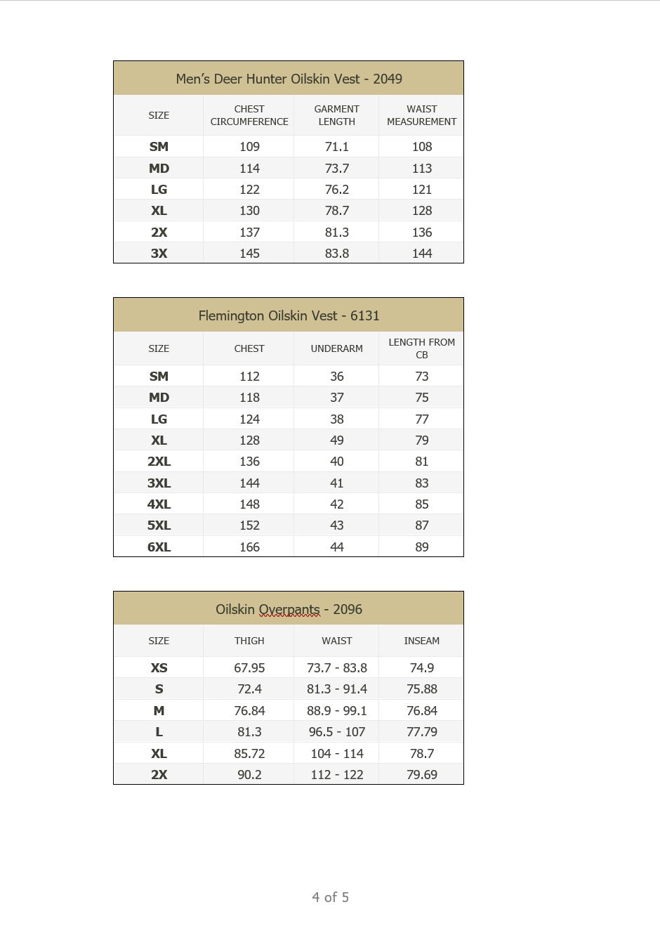 Outback Trading Oilskin and Rainwear Size Chart p4