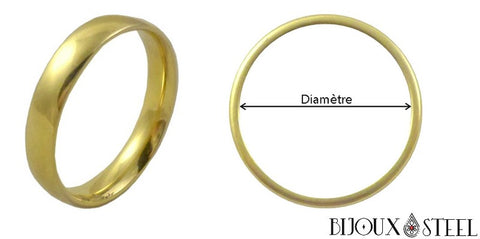 Diamètre de bague pour taille