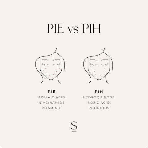 PIE vs PIH the secret skincare