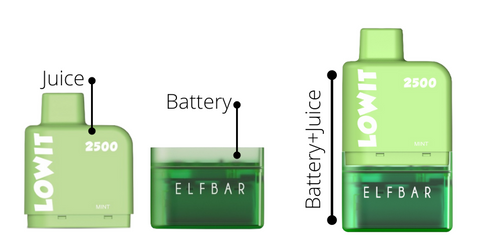 ELFBAR LOWIT Canada | LOWIT DEVICE | ELF BAR LOW IT | Vape4change |  Vape4change