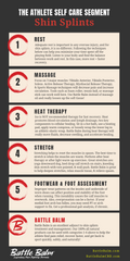 The athlete self care segment infographic - Shin splints