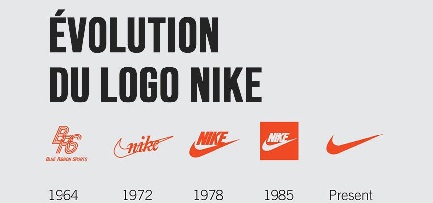 L’évolution du Logo Nike