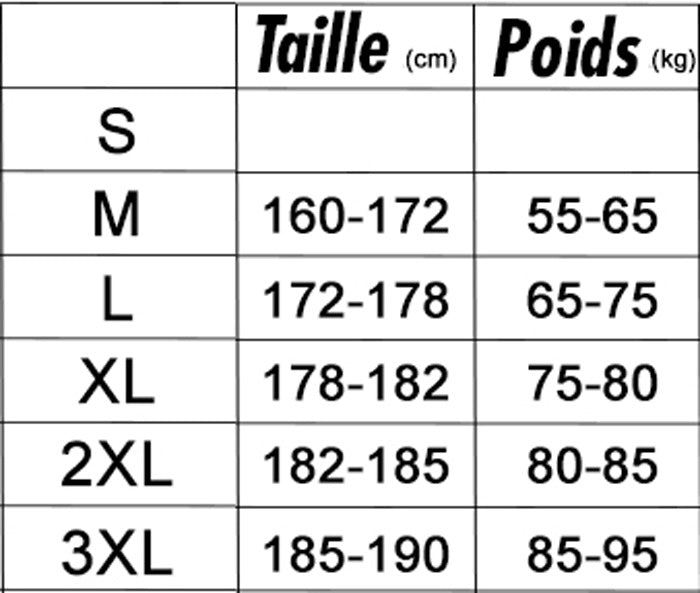 guide des tailles