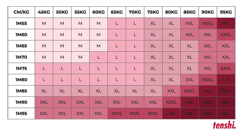 size guide Tenshi