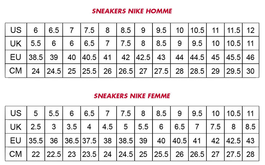 guide des tailles sneakers