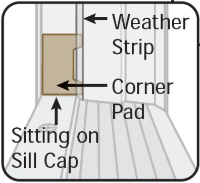 Door Seal Strip – Learn What It Is, Its Use, and Its Benefits