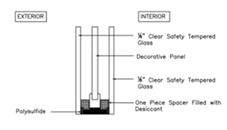 Decorative Cross Section