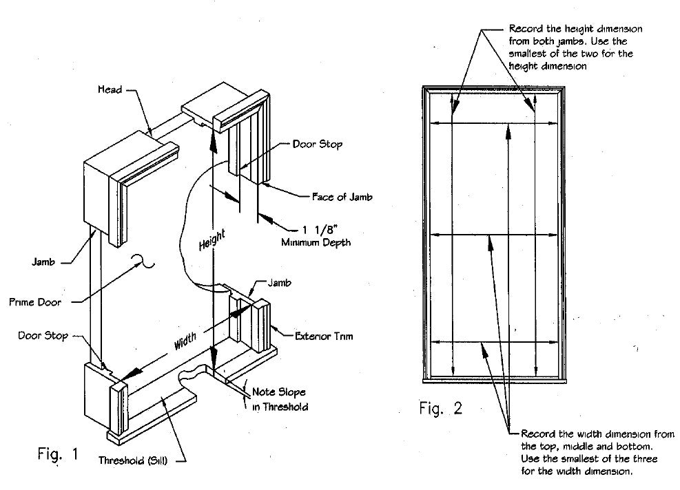 How to Measure for Storm Door or Screen Door