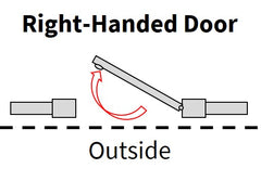 Right Handed Door