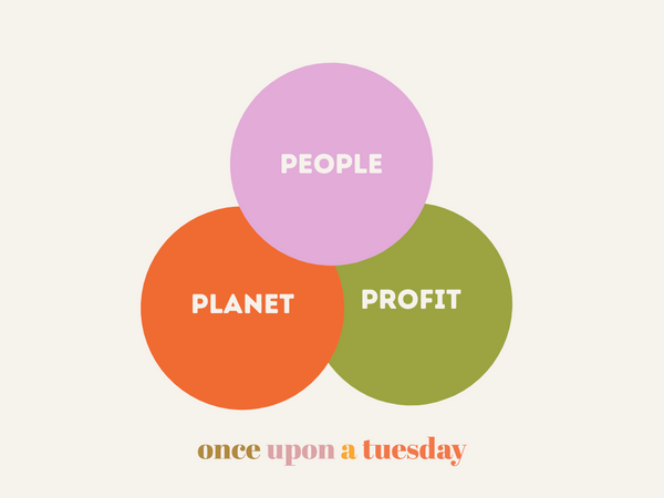 People, Planet, Profit Once Upon a Tuesday