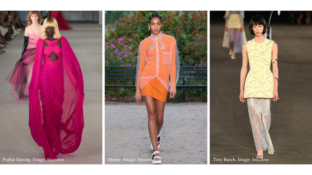 NYFW Spring/Summer 2023 Trend: Translucent Fabric.