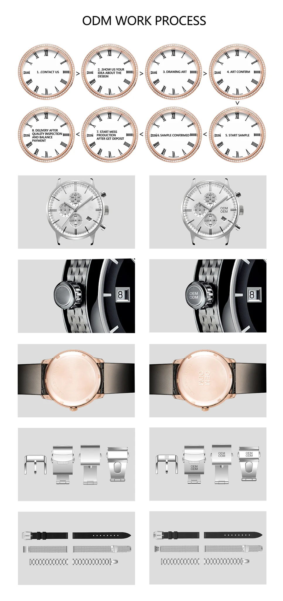 ODM Watch Manufacturer