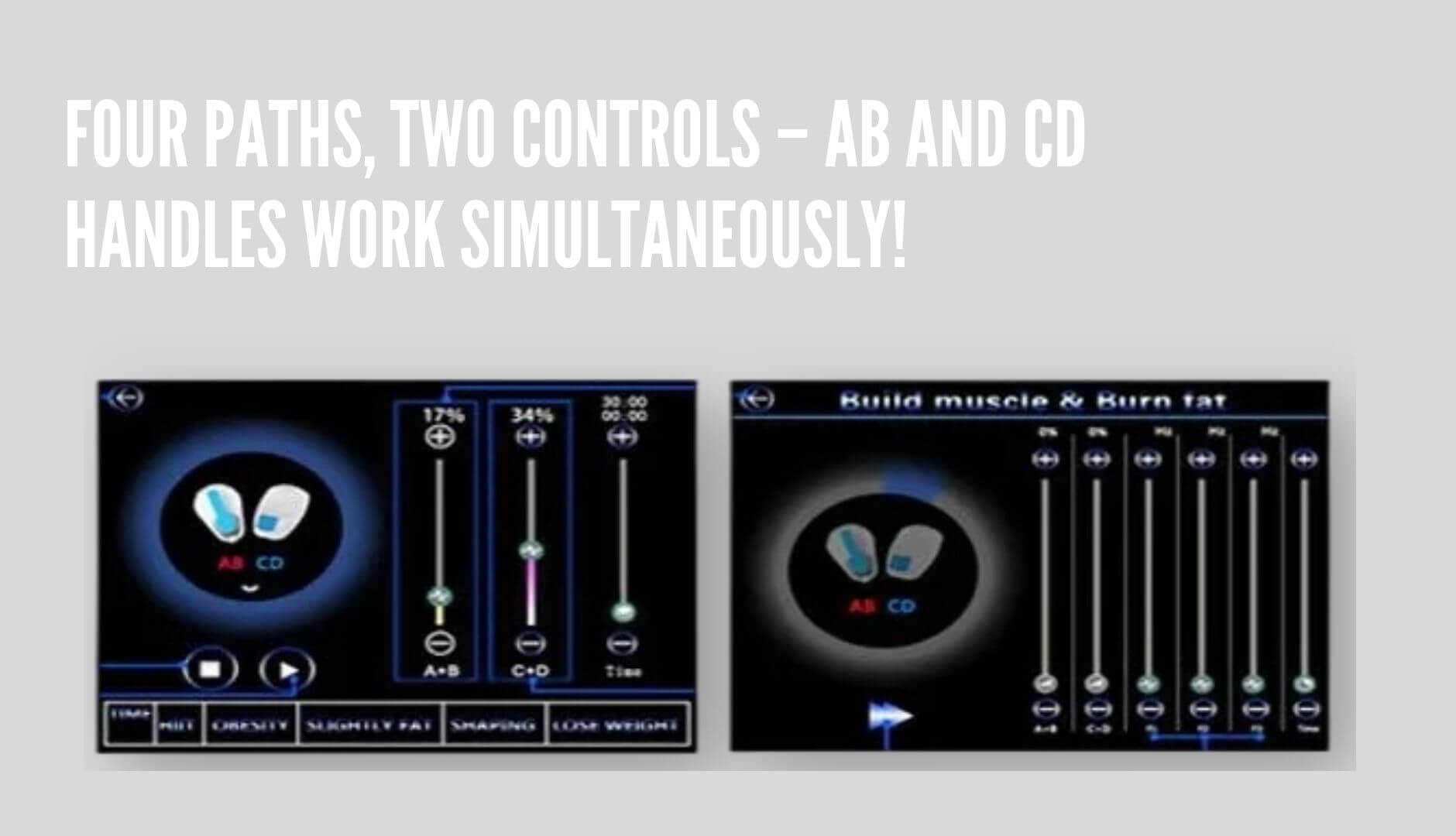 AB, and CD handles can work together