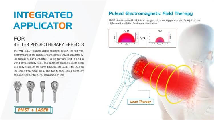 Magnetic therapy machine combine with laser function