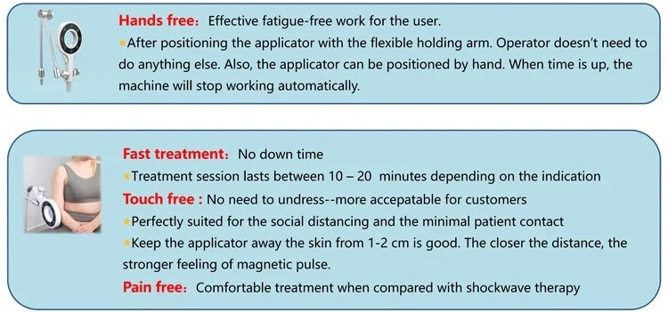 Características de la máquina de magnetoterapia