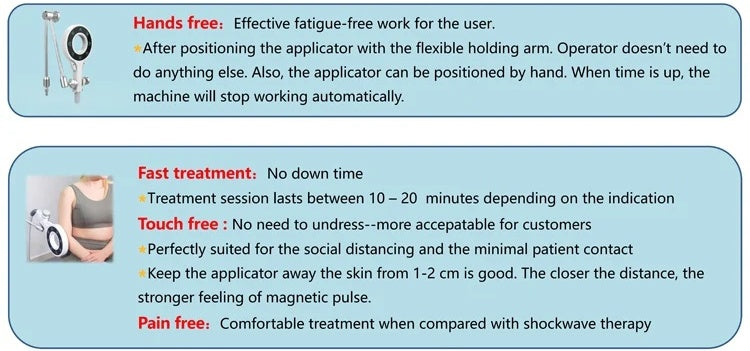 Magneto therapy machine features