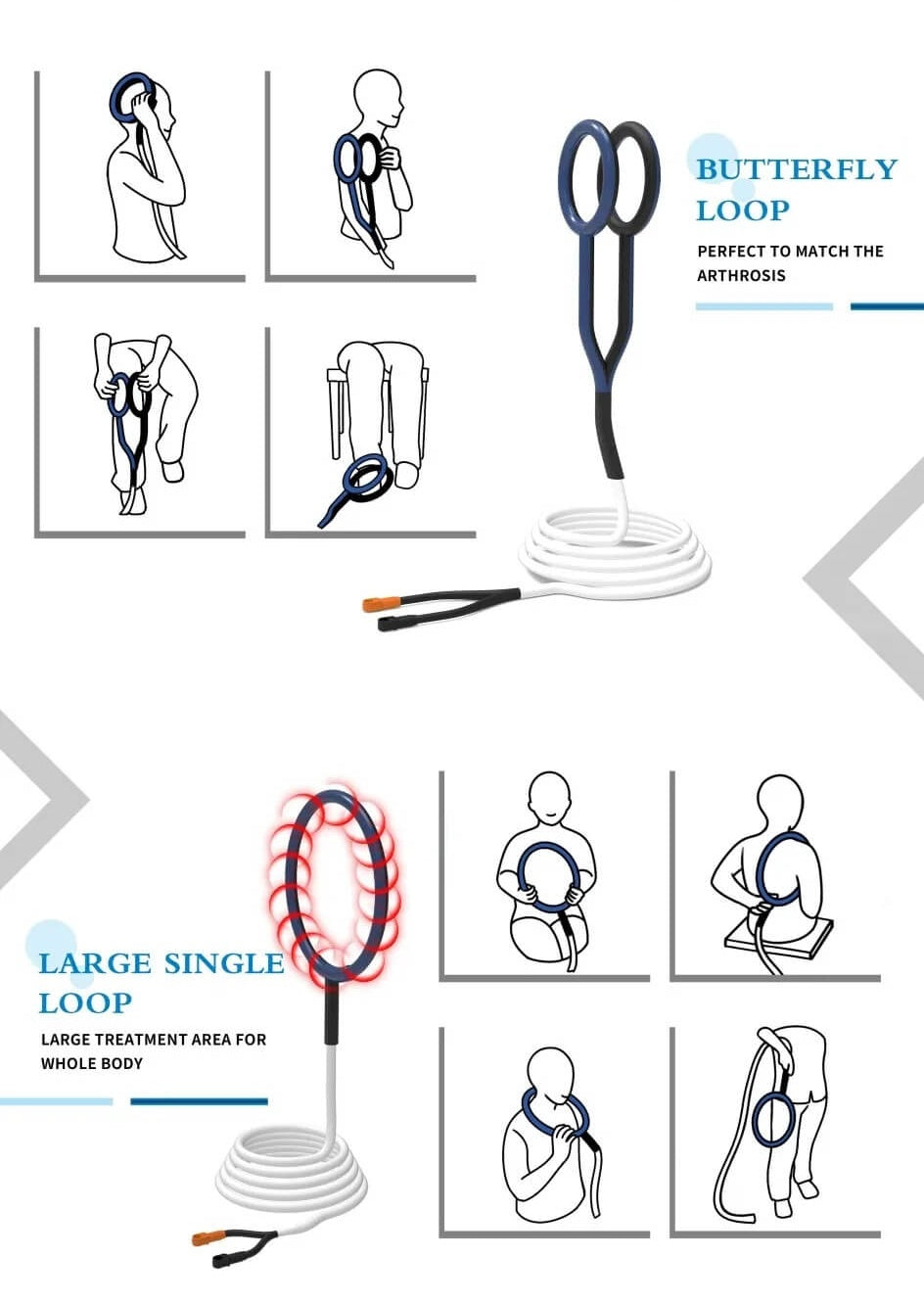 Introducción al bucle de la máquina de terapia PEMF