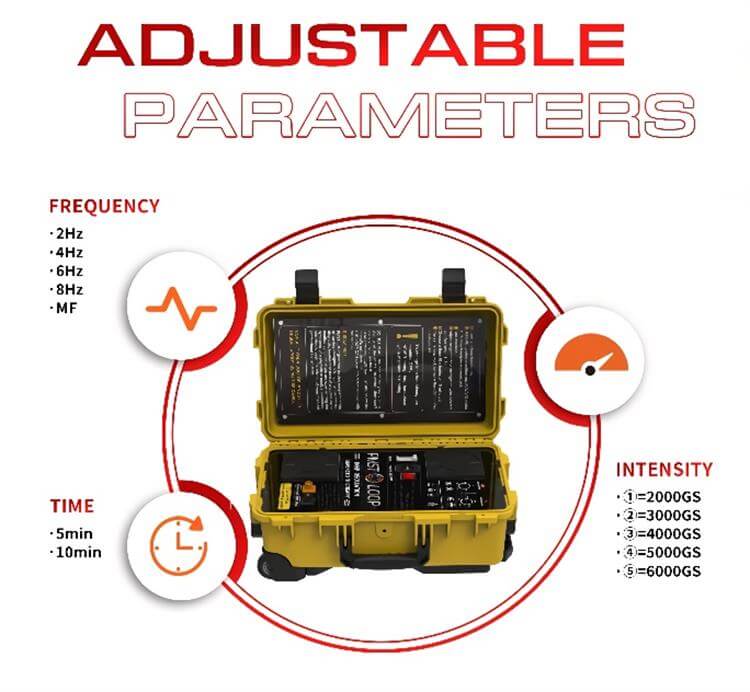 Portable pulsed electromagnetic field pemf machine adjustable parameters