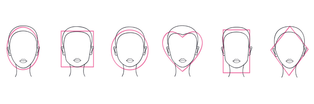 six different face shapes diagram