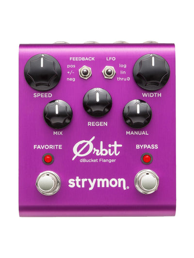 Strymon Brigadier – Sherwood