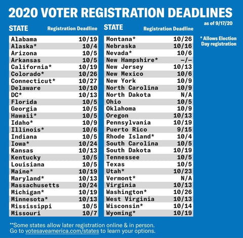 Voter registration deadlines