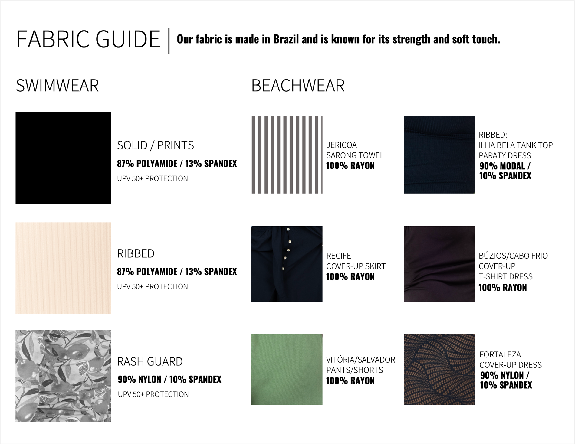 Fabric Guide