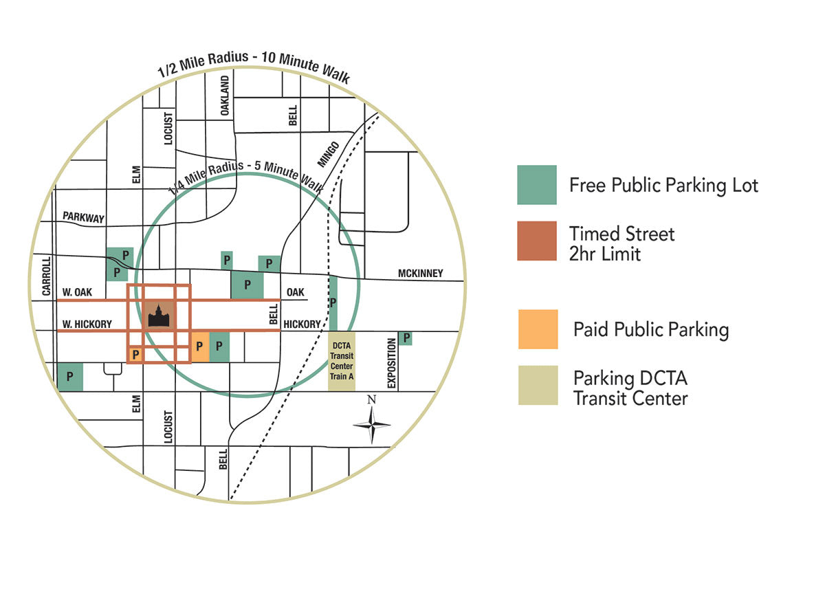 All of Downtown Denton is within a 5-10 minute walk