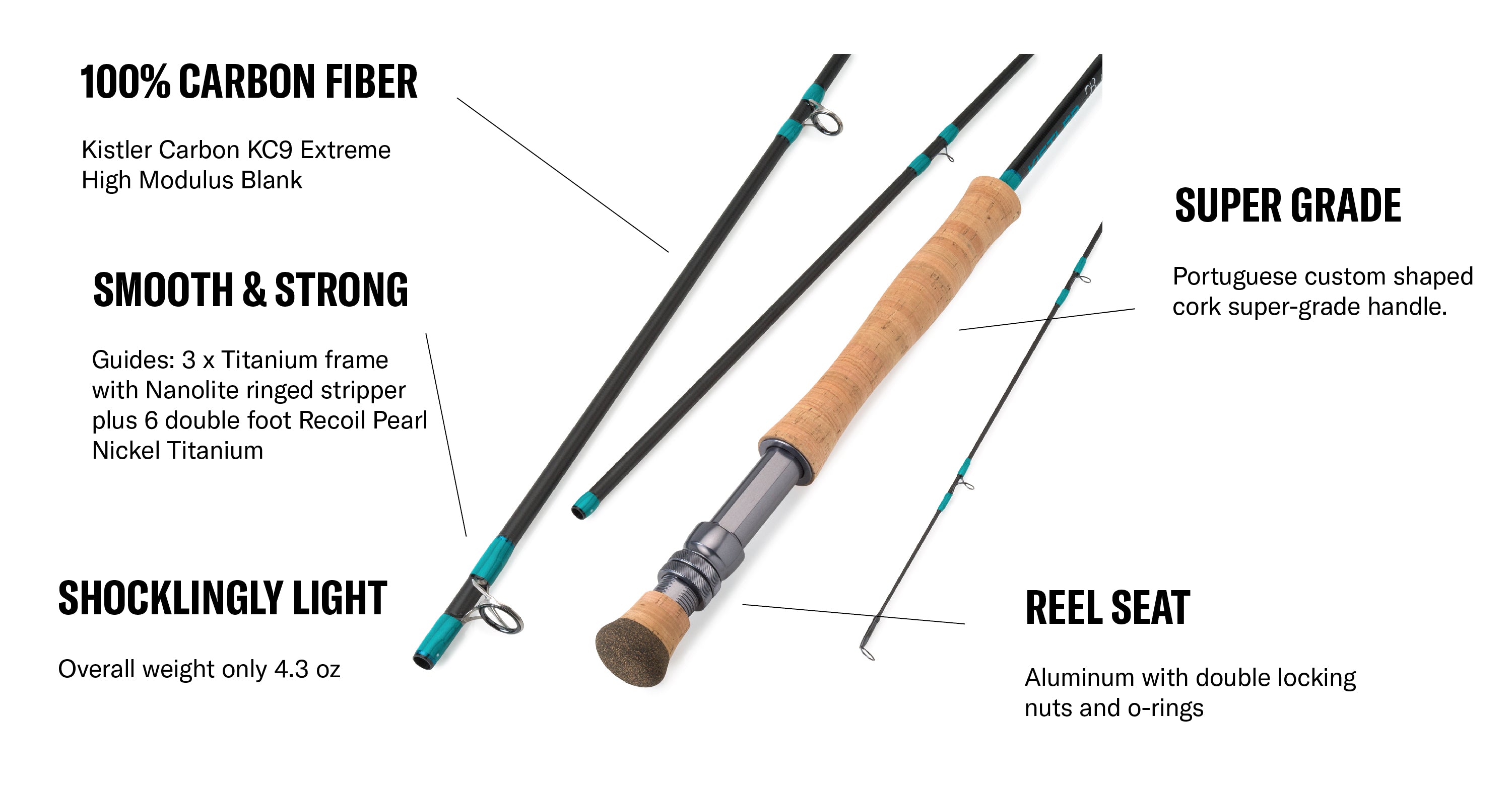 Bakk Series Fly Rod – KISTLER Fishing