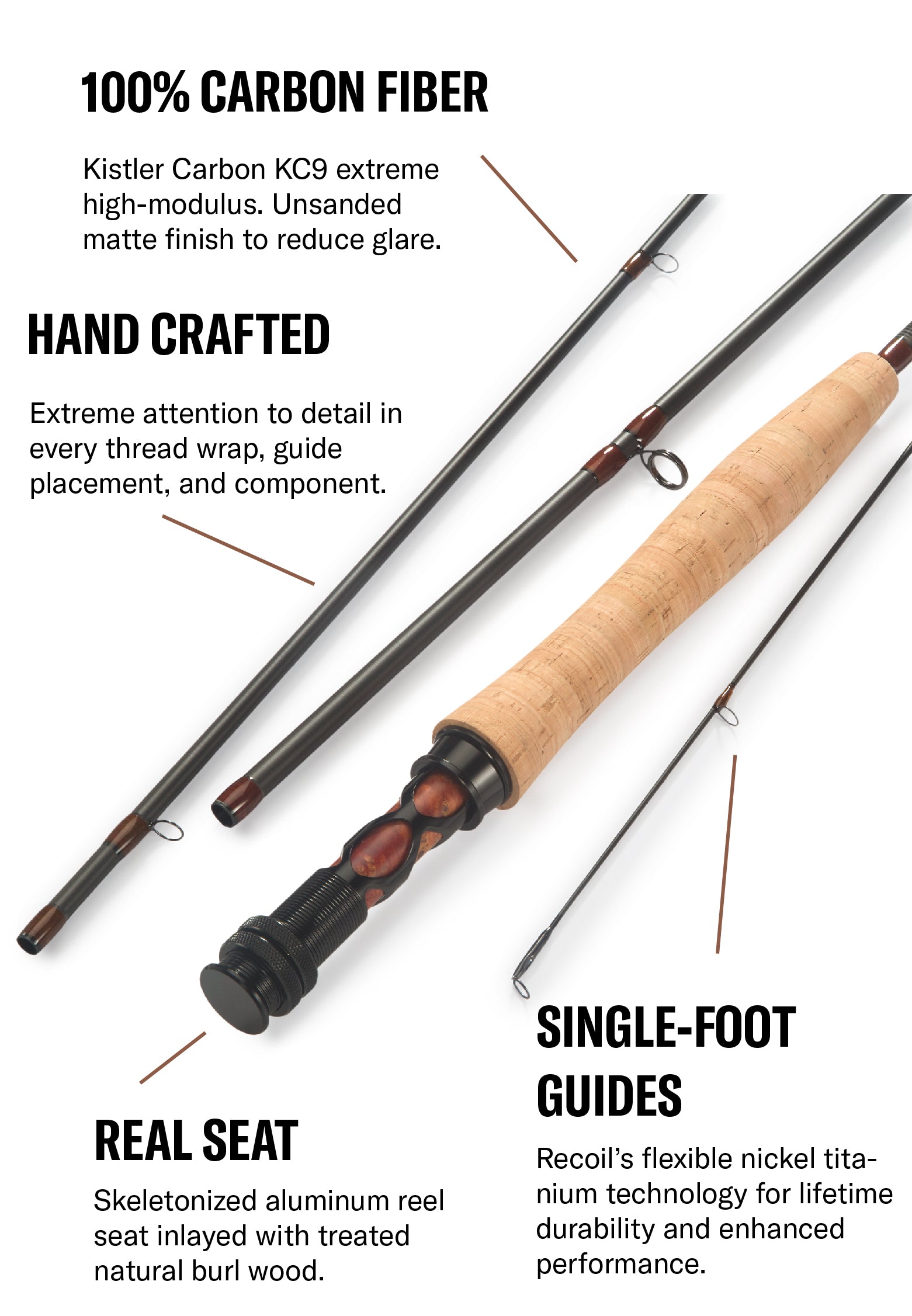 Reel Seats - Page 1 - Custom Fly Rod Crafters