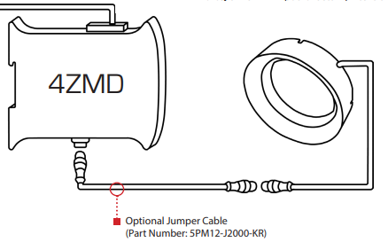 5PM12-J2000-KR Usage Diagram