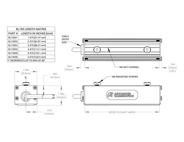 BL193 Standard Intensity Linear Backlights Mechanical Specs | Advanced Illumination