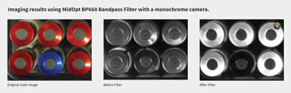 MidOpt BP660 Bandpass Filter Results