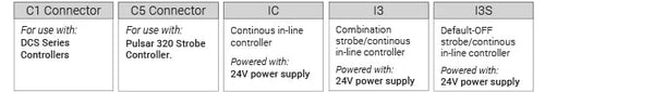 BX Series Edge-Lit Backlights Control Specs | Advanced Illumination